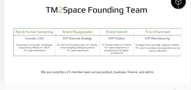 TakeMe2Space Payload